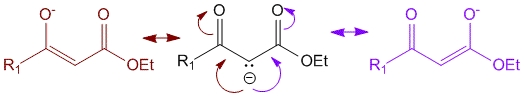 Carbanion quickly resonates to form enolates on either side
