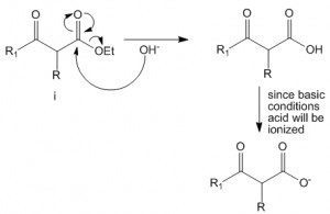 Read more about the article Acetoacetic Ester Synthesis – Alkylation of Enolates