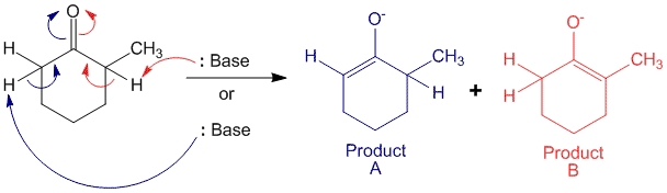 Figure 3 - Reaction of 2-methyl hexanone with base gives two products - A and B