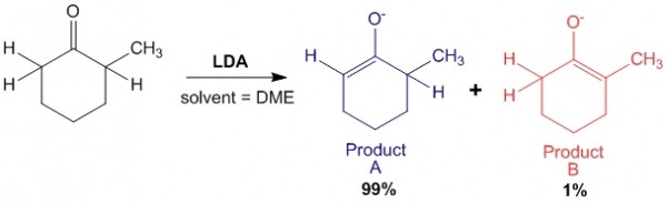 Figure 4 - Reaction of 2-methyl hexanone with Lithium Diisopropylamine (LDA) gives two products A and B