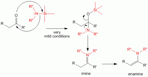 Formation of imines and enamines under mild conditions using silyl amines