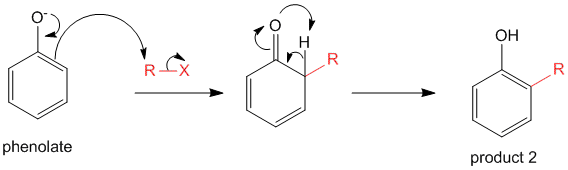 C-alkylation of phenolate