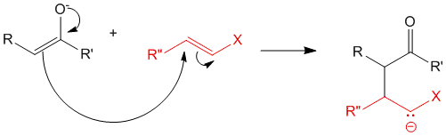 Step 2 - Reaction of the michael acceptor and michael donor