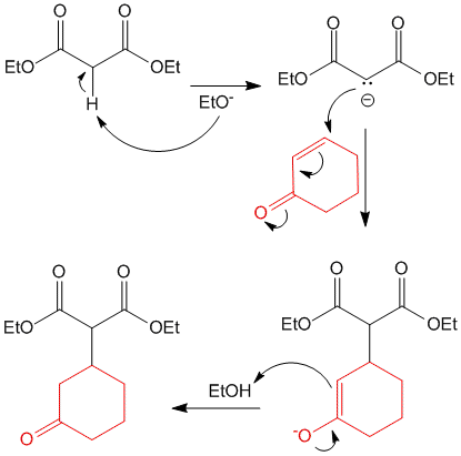 Reaction of diethyl malonate (michael donor) with cyclohexenone (michael acceptor) to produce a new carbon-carbon bond and larger molecule.