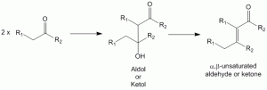 Read more about the article Aldol Condensation – Acid Catalyzed