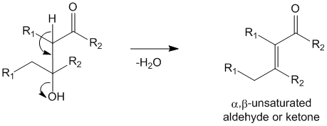 Base catalyzed dehydration of aldol or ketol leading to alpha,beta-unsaturated carbonyl compound.