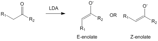 Carbonyl compounds in presence of base can give rise to either E-enolates or Z-enolates
