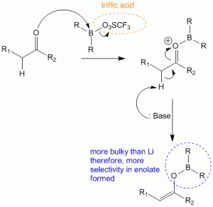 Read more about the article Boron Enolates for Aldol Synthesis and Other Reactions