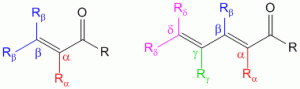 Read more about the article Ultraviolet-Visible (UV-Vis) Spectroscopy – Woodward-Fieser Rules to Calculate Wavelength of Maximum Absorption (Lambda-max) of Conjugated Carbonyl Compounds