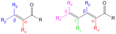 highlighting substituents in alpha,beta and alpha,beta-gamma,delta- unsaturated carbonyl compounds